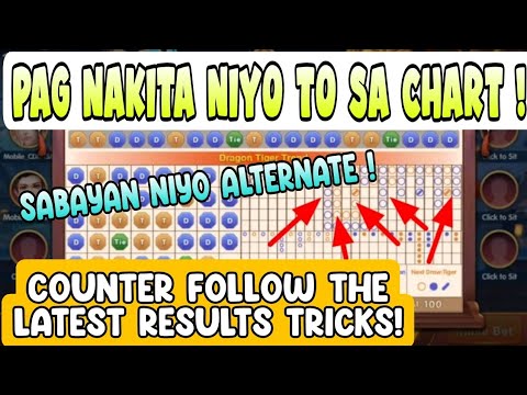 AURORA BEST Love || HULIHIN ANG ALTERNATE || COUNTER SA FOLLOW THE LATEST RESULTS