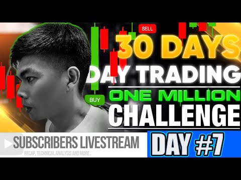 1 Million Challenge in 30 Days Crypto Day Trading – Day 7