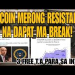 BITCOIN STRONG SUPPORT NA KAILANGAN BASAGIN | CRYPTO NEWS | FREE T.A PARA SA REQUEST NYO