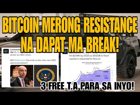 BITCOIN STRONG SUPPORT NA KAILANGAN BASAGIN | CRYPTO NEWS | FREE T.A PARA SA REQUEST NYO