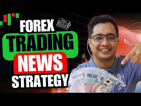 EASY $2000 with this FOREX PROFITABLE STRATEGY | FOREX TRADE THE NEWS